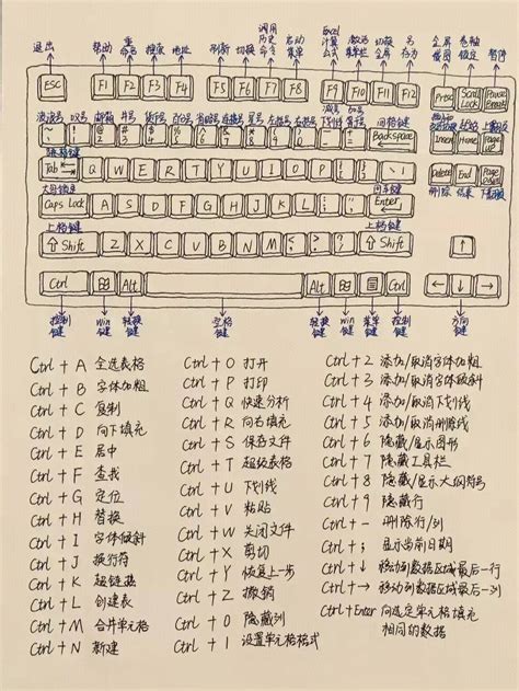 開小窗|【多工視窗】電腦 Windows 顯示多個視窗！快捷鍵、。